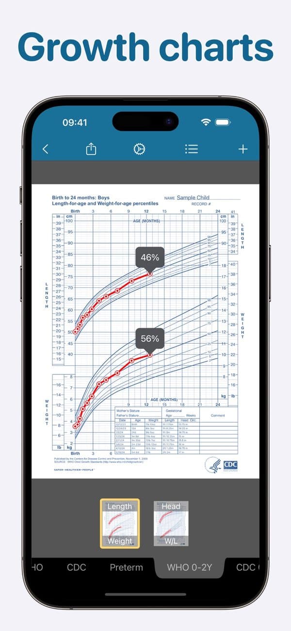 Growth: baby & child charts